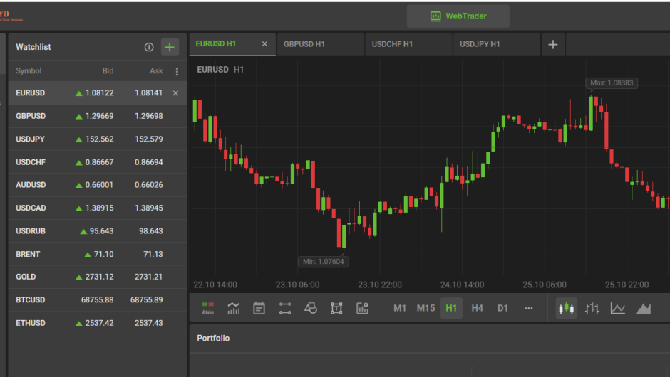 Celestial-Trade — отзывы, мнения клиентов о брокере