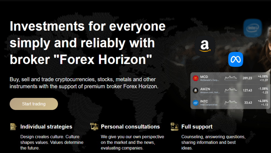 Horizon Forex мошеннический проект