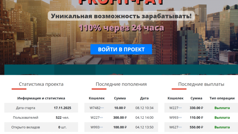 PROFIT-PAY — отзывы реальных клиентов в 2025 году: стоит ли доверять?