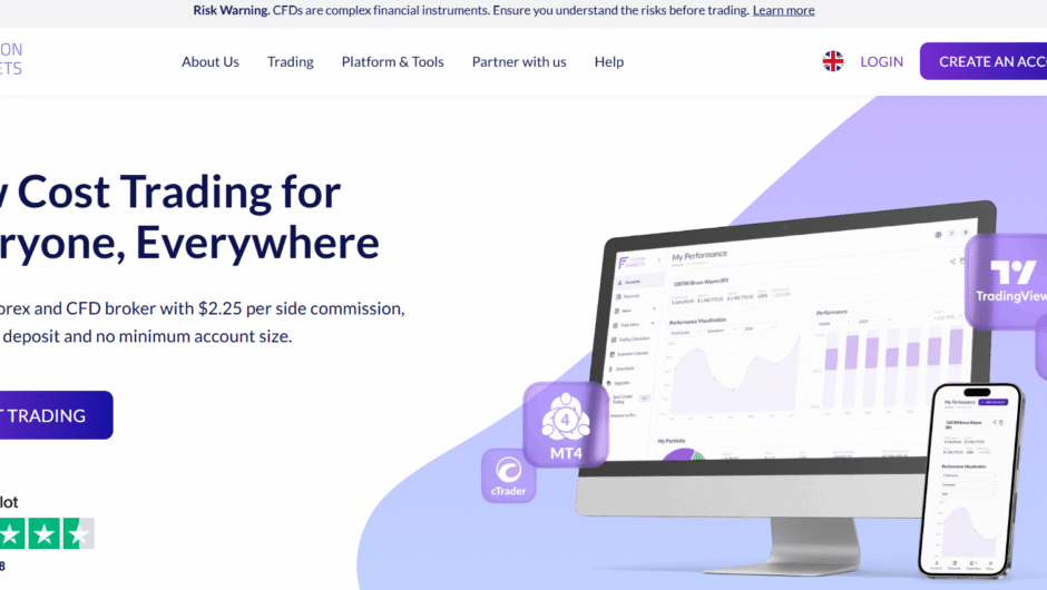 Fusion Markets — отзывы, детальный обзор и анализ торговых условий 2026