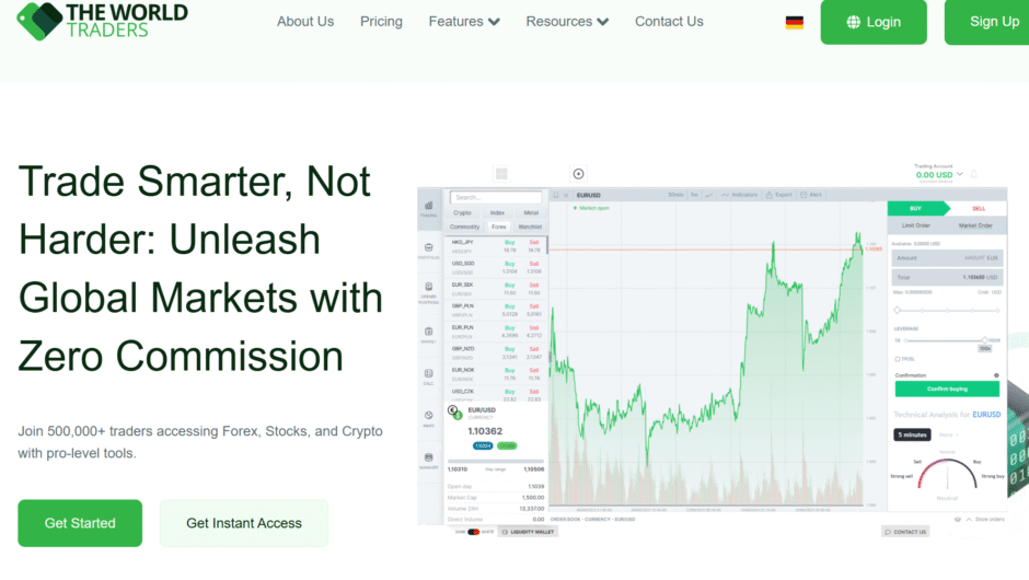 The World Traders — Отзывы, обзор платформы и юридический статус