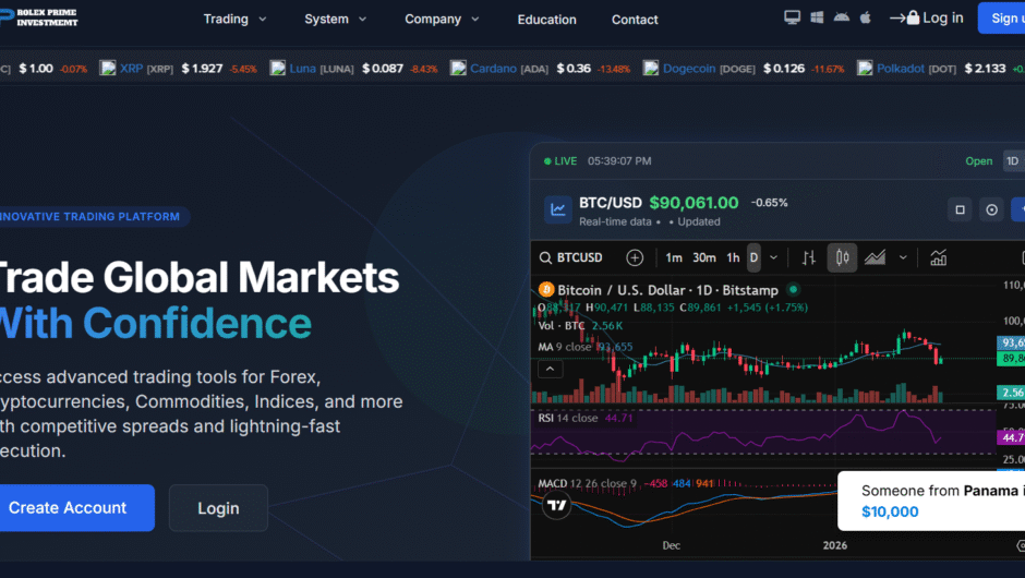 Rolex Prime Plc — Отзывы, юридический аудит и анализ аномальной доходности