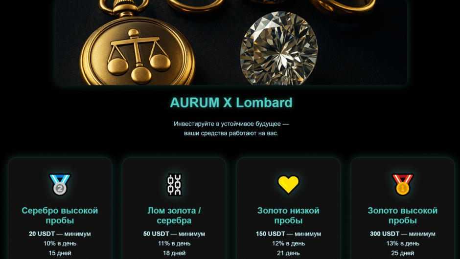 Aurumxlombard — отзывы реальных клиентов в 2025 году: стоит ли доверять AURUM X Lombard?