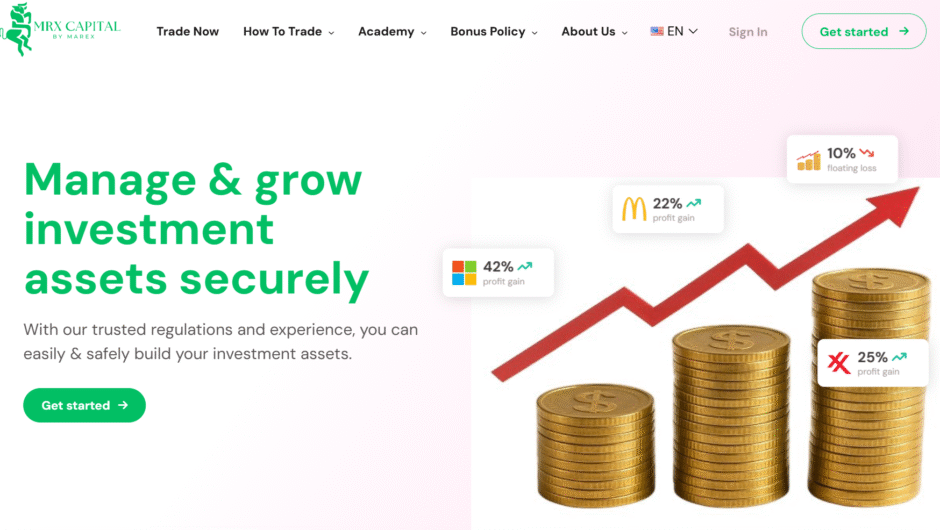 Mrxcapitaltrading Отзывы: Инвестиционные возможности и скрытые риски