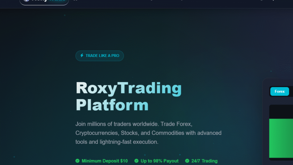 RoxyTrade — отзывы реальных клиентов и экспертный анализ деятельности финансового посредника
