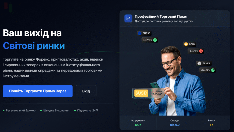 DB Finser, dbfinser.com — Отзывы, финансовый аудит и проверка лицензий брокера 2026