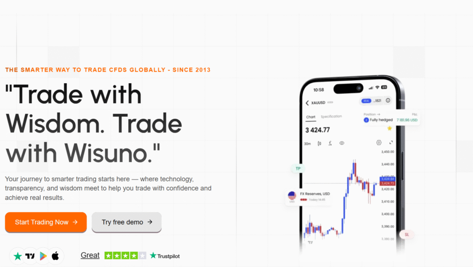 Wisuno, kngfx.com — Отзывы, детальный обзор, вывод средств и торговые условия 2026