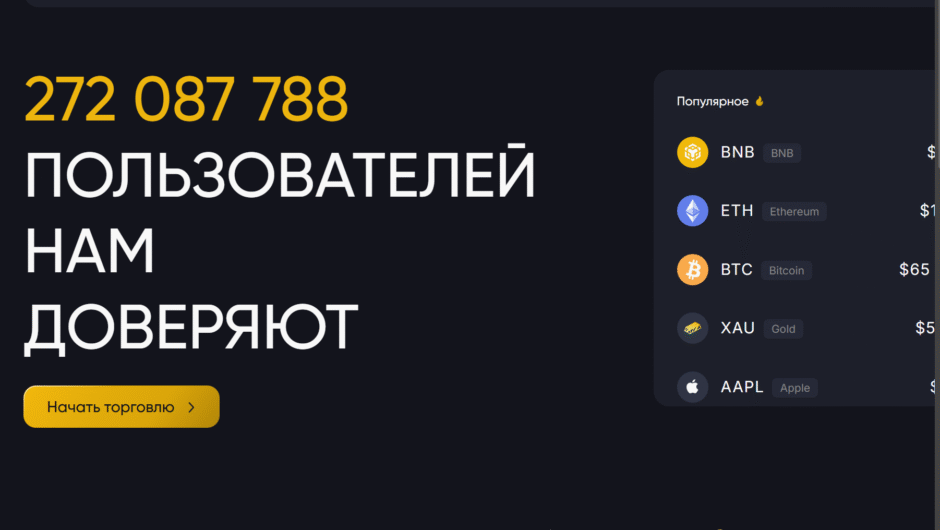 Findprofit, findprofit.org — Отзывы, детальный обзор, вывод средств и торговые условия 2026