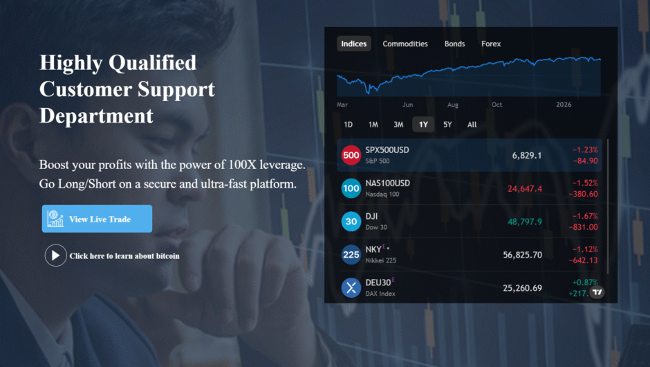 Harbor Options — Отзывы, детальный обзор, вывод средств и торговые условия 2026, harboroptionx.com отзывы