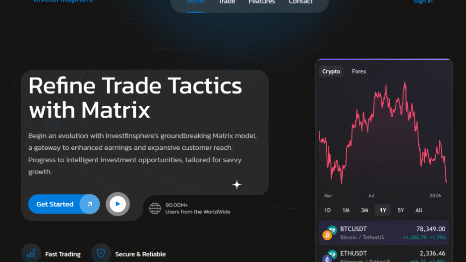 InvestFinSphere investfinsphere.live — Отзывы, детальный обзор и аудит финансовой устойчивости в 2026 году