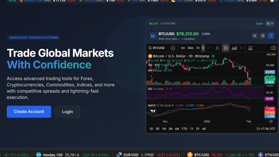 Smart Coin Dex, smartcoindex.com — Отзывы, детальный обзор и проверка безопасности 2026